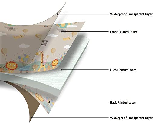 TIB® The Intellect Bazaar Foldable Playmat for Kids Waterproof, Anti Skid, Double Sided Baby Crawling Floor Play Mat. 6X5 Feet