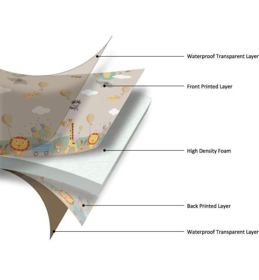 TIB The Intellect Bazaar Combo of Unicorn Print  Elastic Fitted King Bedsheet 72x78 with Foldable Play Mat for kids